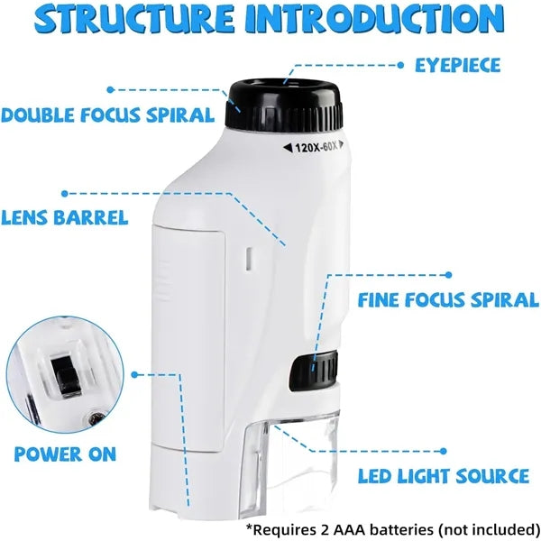 Pocket Microscope