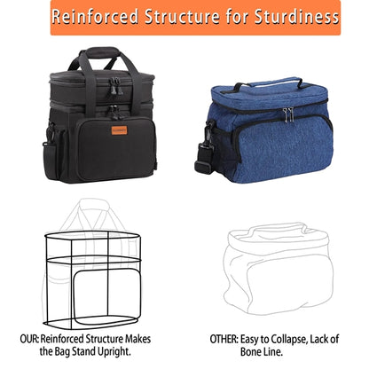 Expandable Insulated Lunch Box