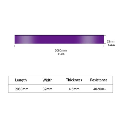 TPE Resistance Loop Bands