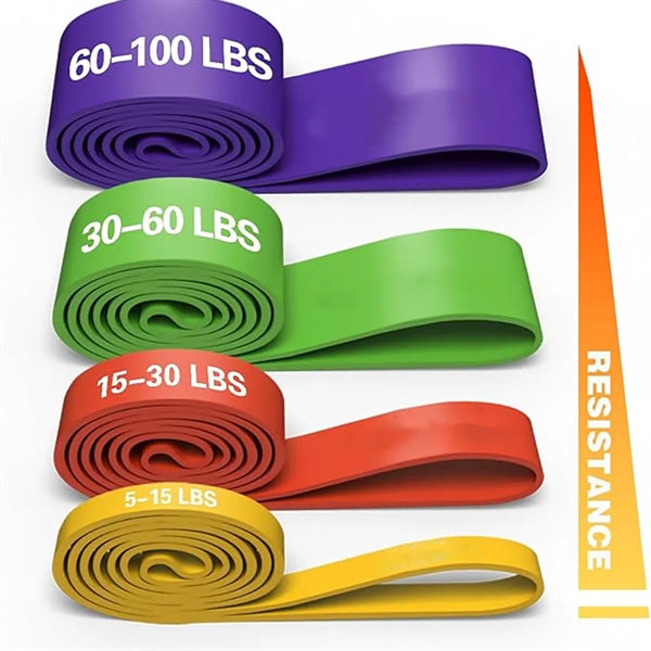 TPE Resistance Loop Bands