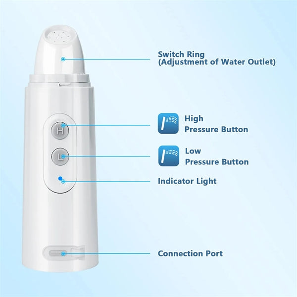 EasyCleanse Portable Travel Bidet Sprayer IPX7 Waterproof