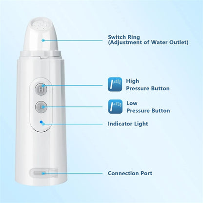 EasyCleanse Portable Travel Bidet Sprayer IPX7 Waterproof