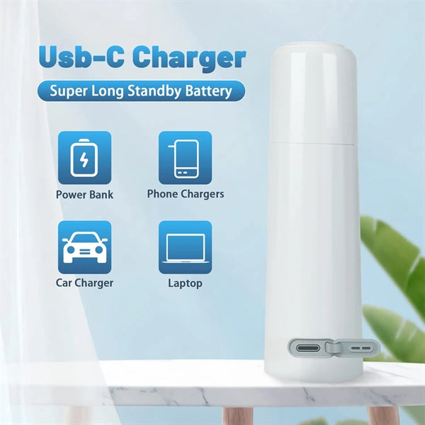 EasyCleanse Portable Travel Bidet Sprayer IPX7 Waterproof