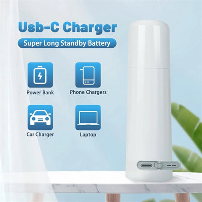 EasyCleanse Portable Travel Bidet Sprayer IPX7 Waterproof