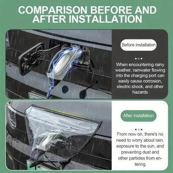 EV Car Charger Rain Cover