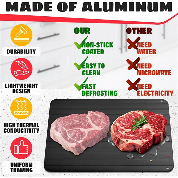 Quick Defrosting Tray for Frozen Meat