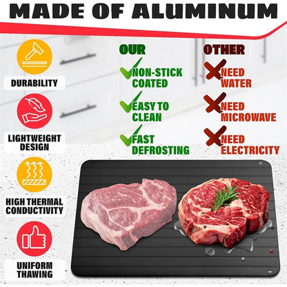 Quick Defrosting Tray for Frozen Meat