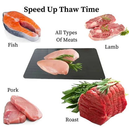 Quick Defrosting Tray for Frozen Meat