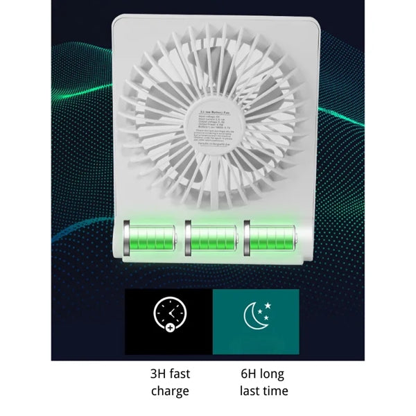 Desk Fan