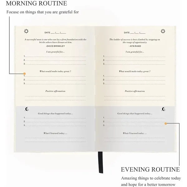 The Gratitude Journal