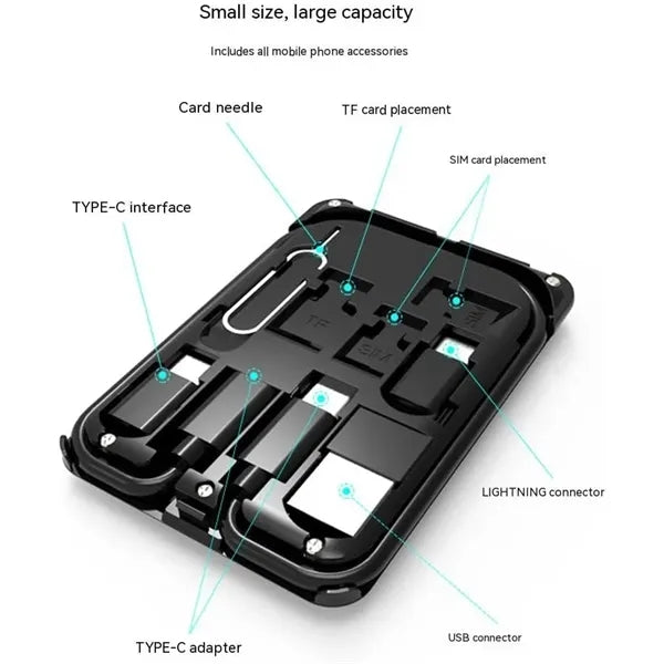 Multi-Functional Compact Cable Card