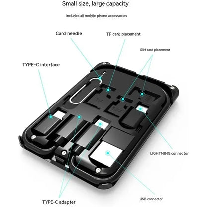 Multi-Functional Compact Cable Card