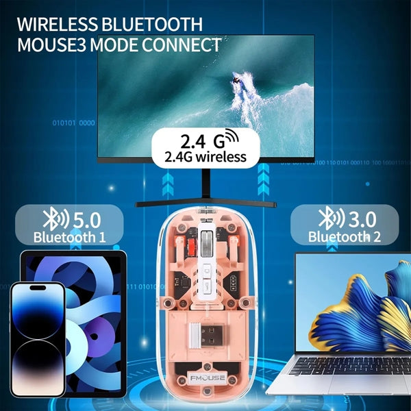Transparent Wireless Bluetooth Mouse