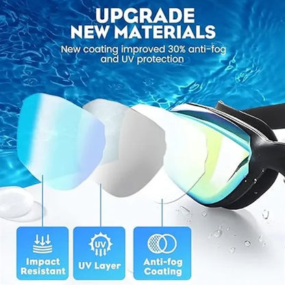 Anti Fog And Uv Swimming Goggles For Audlt