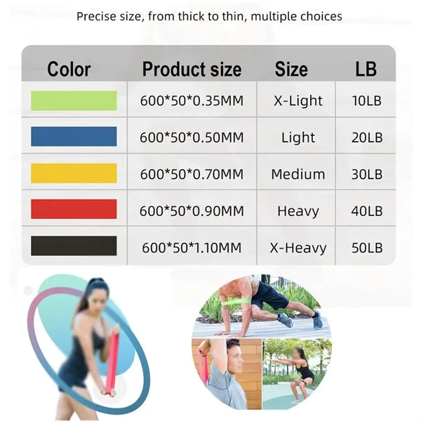 Set of 5 Resistance Loop Exercise Bands with Carry Bag