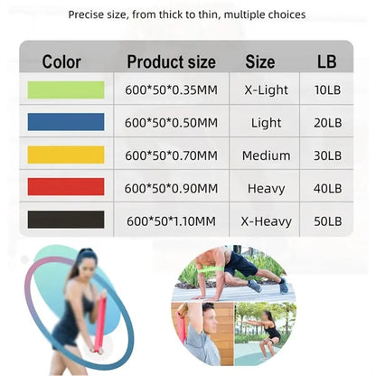 Set of 5 Resistance Loop Exercise Bands with Carry Bag