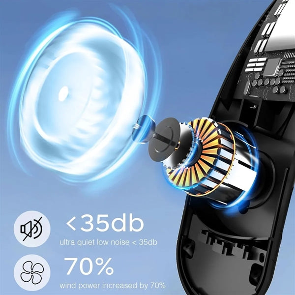Portable Digital Semiconductor Cooling Bladeless Neck Fan