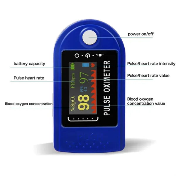 Fingertip Pulse Oximeter