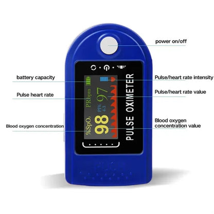 Fingertip Pulse Oximeter