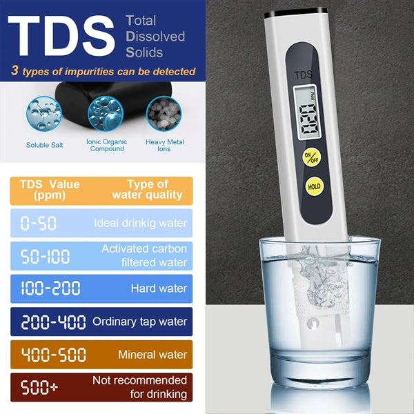 pH Meter High Accuracy Tester Pen