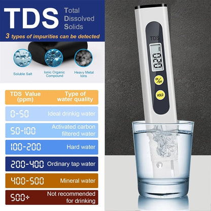 pH Meter High Accuracy Tester Pen