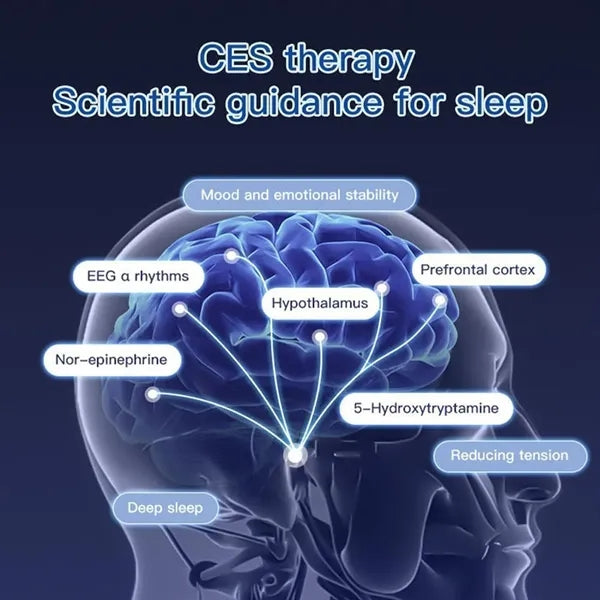 Ces Ear Clips Sleep Aid Instrument