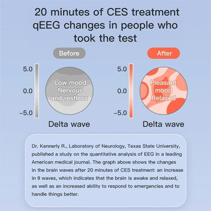 Ces Ear Clips Sleep Aid Instrument