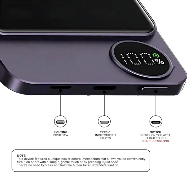 10000mAh Fast Magnetic Wireless Power Bank
