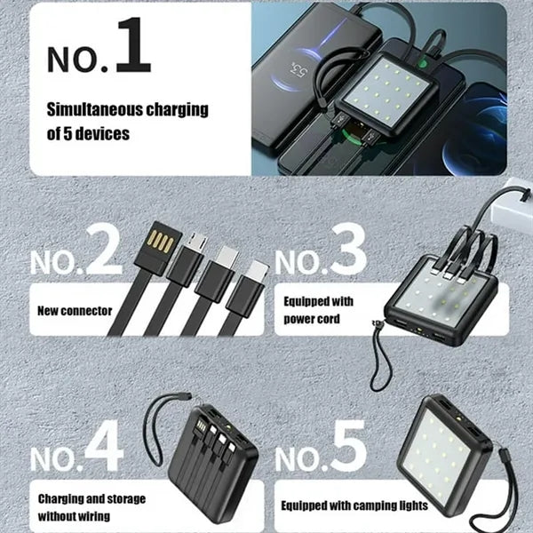 Rechargeable 20000mAh Portable Power Bank