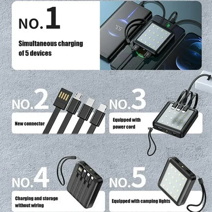 Rechargeable 20000mAh Portable Power Bank