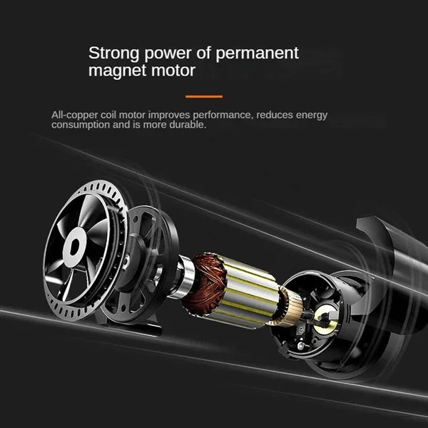 Air Compressor Tire Inflator