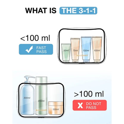 Clear Toiletry Bag