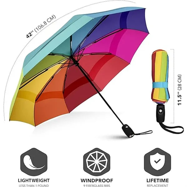 Automated Umbrella