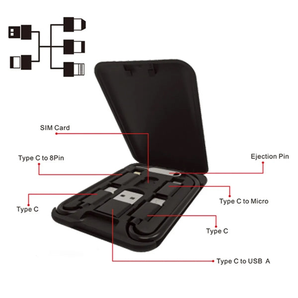 Multifunctional Data Cable Conversion Head Storage Box