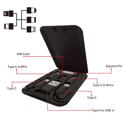 Multifunctional Data Cable Conversion Head Storage Box