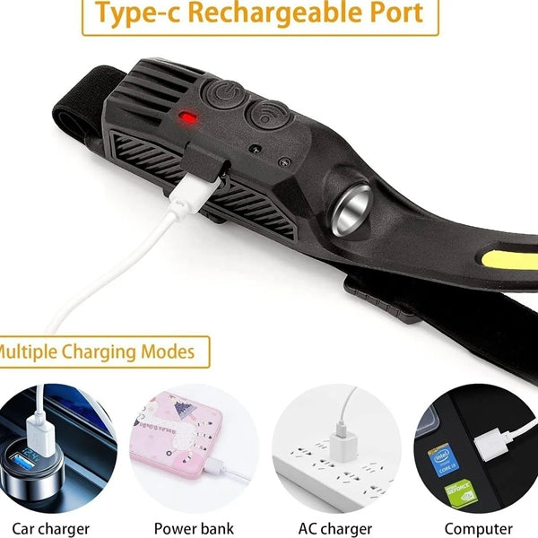 Motion Sensor Induction Headlamp