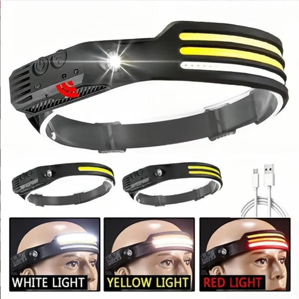 Waterproof LED Headlamp