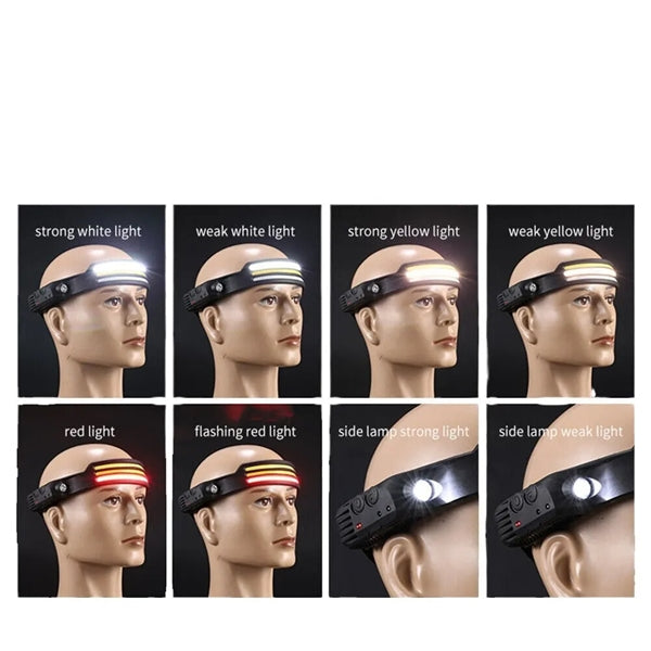 USB LED Headlamp