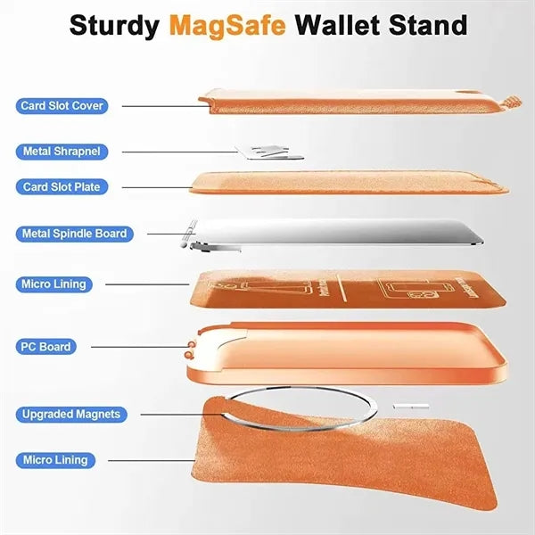 Leather Magsafe Wallet Card Stand Phone Holder