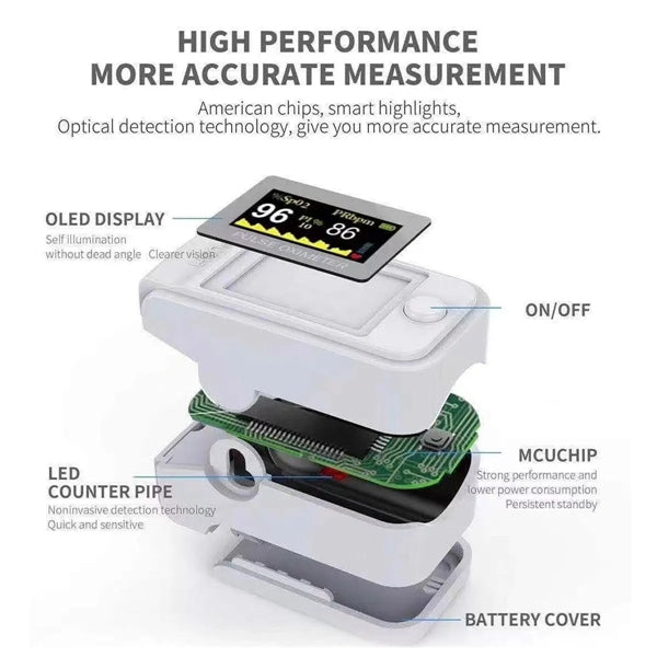 Fingertip Pulse Oximeter Blood Oxygen Monitor
