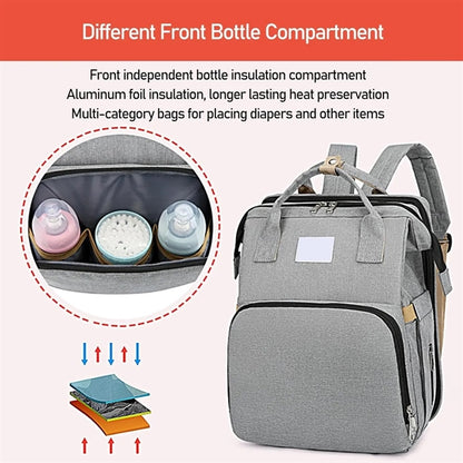 Trendy Diaper Changing Backpack