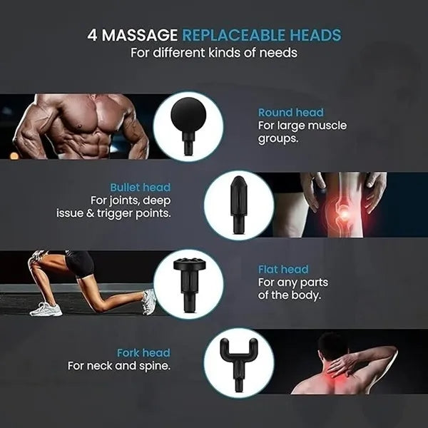 Fascia Gun Muscle Relaxation Massager