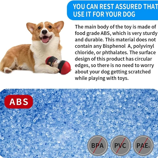 Treat Dispensing Dog Toys