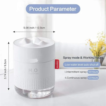 Small Desk Humidifiers
