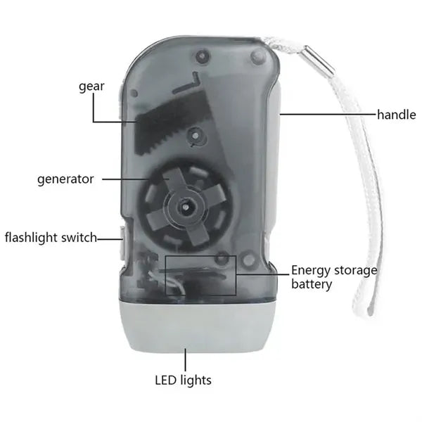 Crank Flashlights for Camping