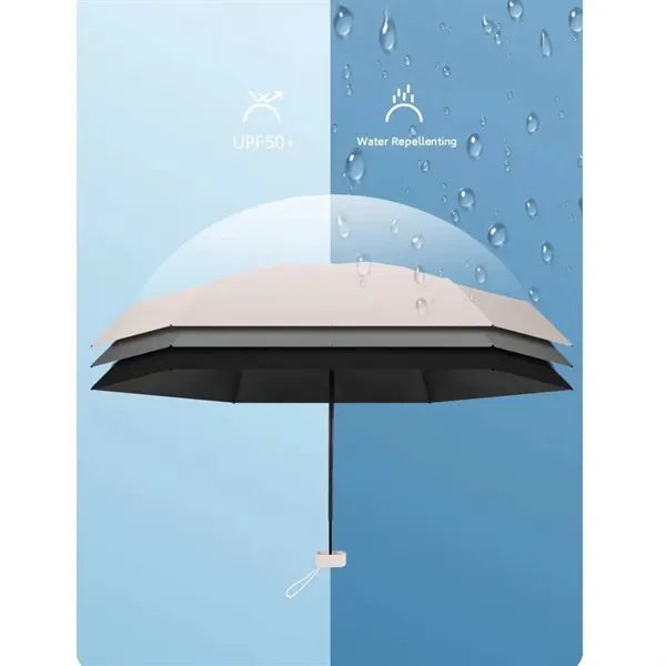 Capsule Umbrella