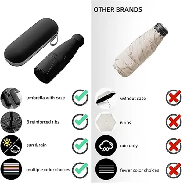 Small Mini Umbrella With Case