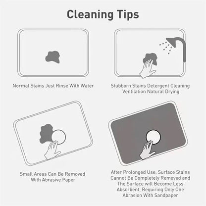 Quick Drying Bath Mat