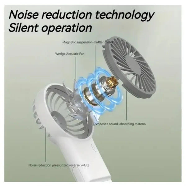 Portable Mini USB Fan with Hook