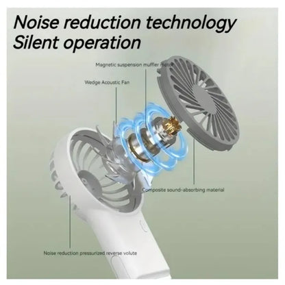 Portable Mini USB Fan with Hook